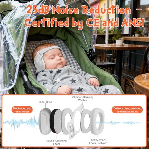 Infant wearing XPIY noise cancelling headphones for travel.