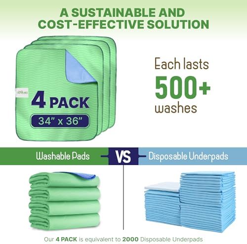 Simply Seniors waterproof bed pad blue backing detail