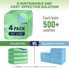 Simply Seniors waterproof bed pad blue backing detail