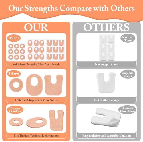 Beige oval shaped callus cushions designed for side of foot friction defense