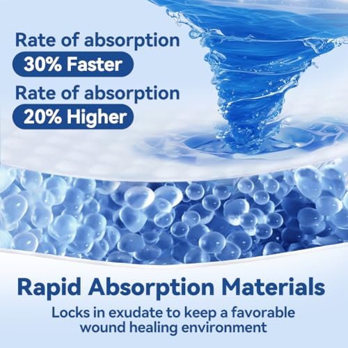 Five inch by five inch silicone foam dressing demonstrating gentle adhesive border flexibility.