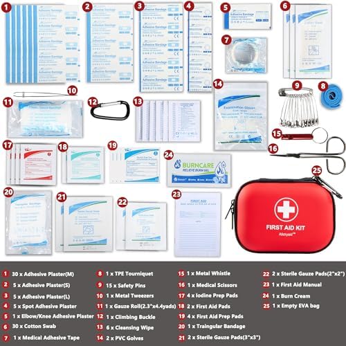 Small hard shell first aid kit for car and travel safety