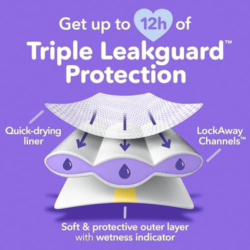 Luvs day and night protective baby diapers displaying the nightlock technology logo
