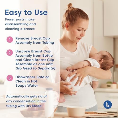 Limerick ComforTouch replacement kit gaskets and cleaning accessories unboxed