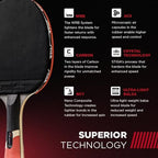 STIGA Pro Carbon ping pong bat showcasing the authentic brand logo on the handle base