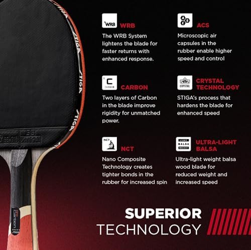 STIGA Pro Carbon ping pong bat showcasing the authentic brand logo on the handle base