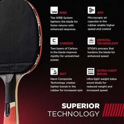 STIGA Pro Carbon ping pong bat showcasing the authentic brand logo on the handle base