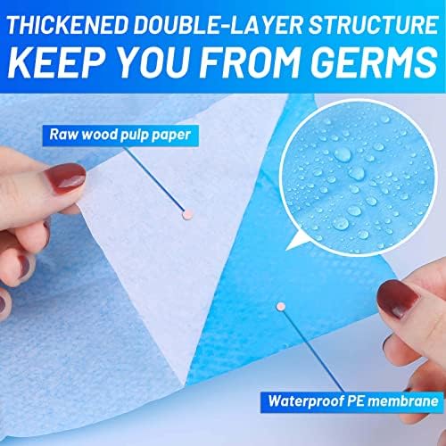 Double layer waterproof backing demonstration showing moisture protection
