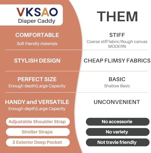 Vksao portable diaper caddy interior with removable dividers