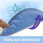 Detailed shot of the high quality perimeter stitching on the Conkote quilted underpad.
