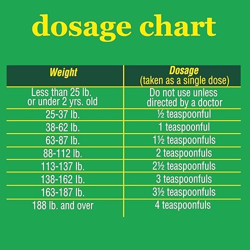 A+Health liquid pinworm medicine side panel showing dosage instructions