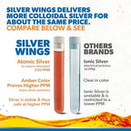 Natural Path Silver Wings immune support liquid bottle packaging angle