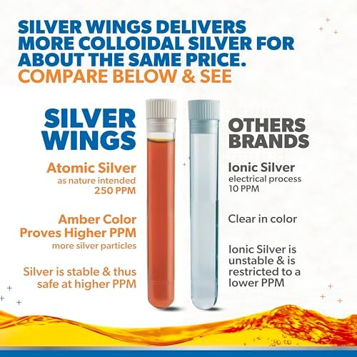 Natural Path Silver Wings immune support liquid bottle packaging angle