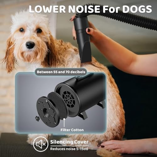 Close up of Egfki dryer nozzle accessories for pet grooming