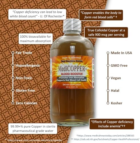 Back label of copper nanoparticle health supplement showing ingredients