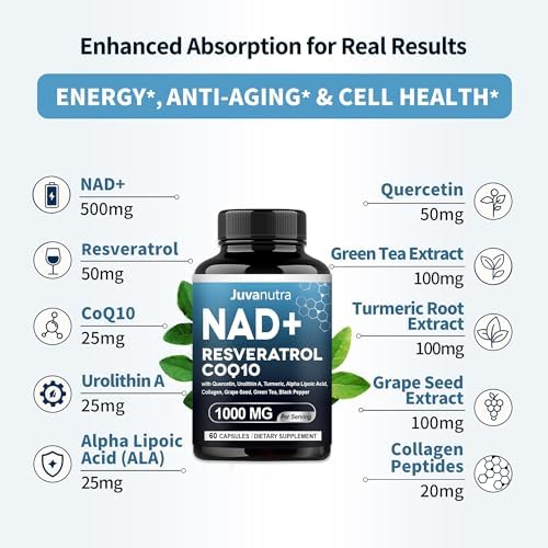JuvaNutra NAD Supplement wellness support lifestyle and product overview