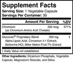 Glucoven natural blood sugar support packaging lifestyle display