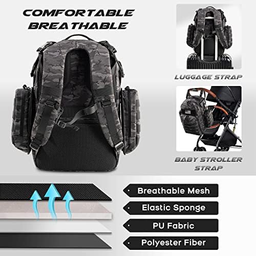 Dinictis rugged dad backpack showing back padding and stroller straps