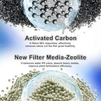 Water purification process diagram of replacement aquarium filter media