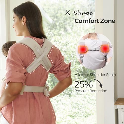 Close up of soft fabric and buckle on Momcozy carrier