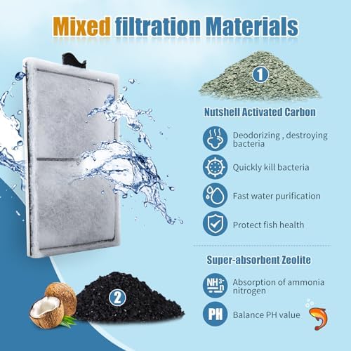 Zuqqony fish tank filter replacements showing the high-density cotton outer layer.