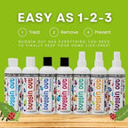 Buggin Out lice repellent spray ingredients and usage instructions label