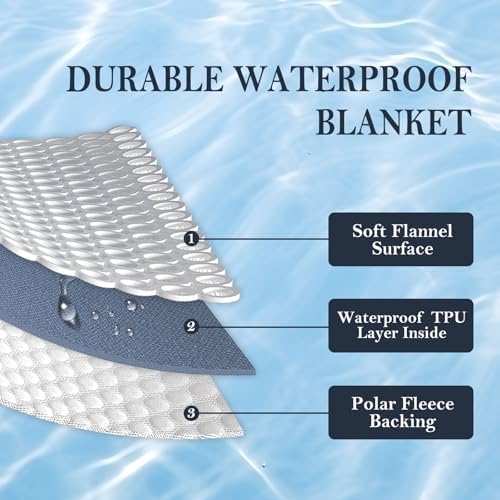 Off white polar fleece backing side of the Yaning multi purpose protector.