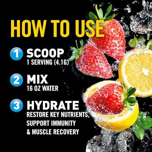 Body Fortress zero carb hydration powder jar emphasizing six essential electrolytes blend.