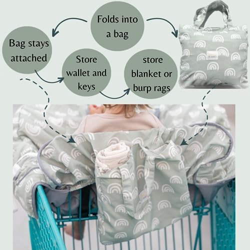 ROKOMO universal baby seat protector demonstrating the 360-degree full coverage on a grocery cart.