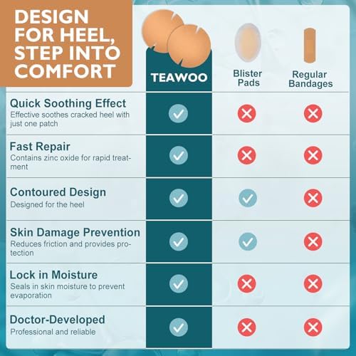 TEAWOO imported intensive moisture patch pack for women wearing high heels.