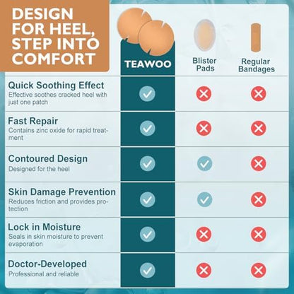 TEAWOO imported intensive moisture patch pack for women wearing high heels.