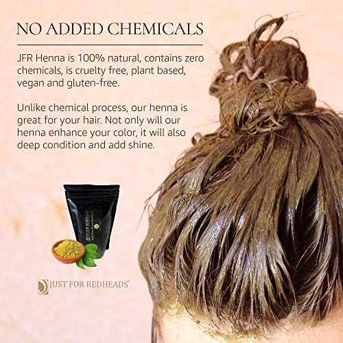 Just For Redheads hair color pouch showcasing the official USA imported seal and authentic branding.