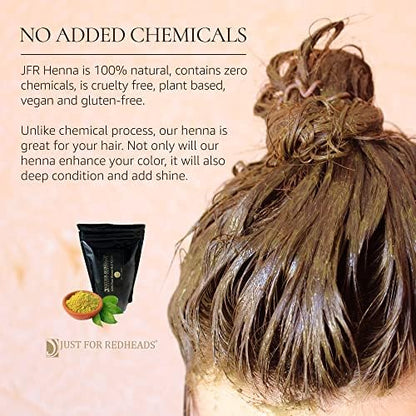 Just For Redheads hair color pouch showcasing the official USA imported seal and authentic branding.