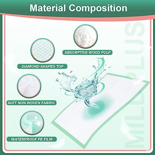 Mildplus 17 by 24 inch bed pads stacked display