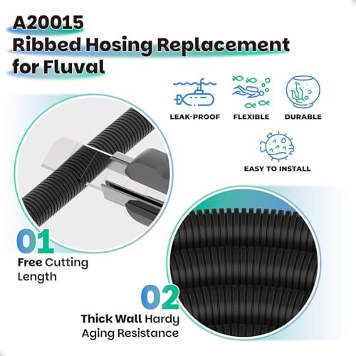 Leak proof screw collars attached to the canister filter hose grommets