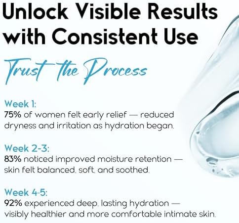 Pharmlitalia pH-balanced vaginal moisturizer gel packaging details