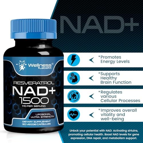 Wellness Labsrx Liposomal NAD Supplement side profile with branding