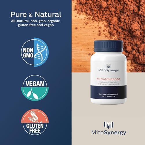 MitoSynergy Cuprous Nicotinic Acid and Coenzyme Q10 dietary supplement side view