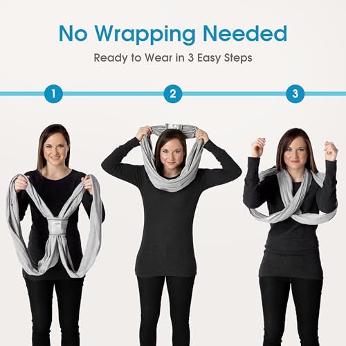 Demonstration of the hands free breastfeeding position using the cotton wrap sling