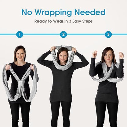 Demonstration of the hands free breastfeeding position using the cotton wrap sling