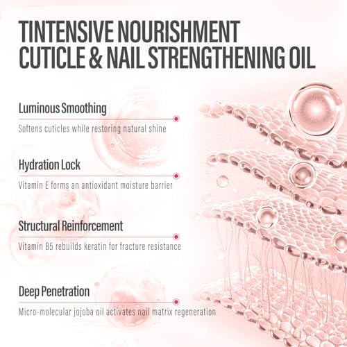 Healthy nails after using Chuchu nail growth treatment