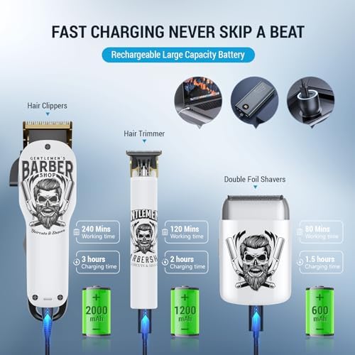 LED digital display screen on the BESTBOMG hair clipper indicating the remaining battery percentage and charging status.