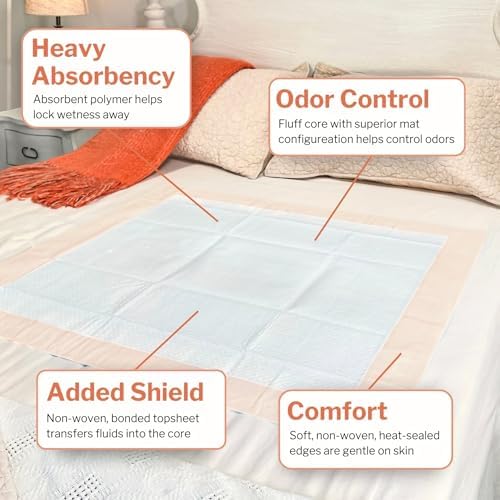 McKesson ultra incontinence chux pads showing the leakproof peach backsheet