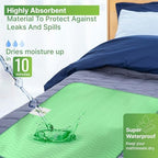 Simply Seniors reusable underpads 34 by 36 inch size reference