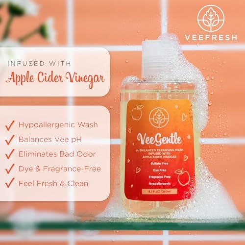 Hypoallergenic fragrance free feminine wash for sensitive skin