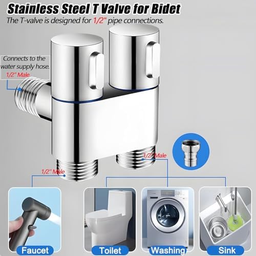 Adjustable water pressure bidet sprayer for home use