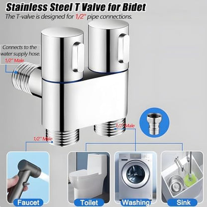 Adjustable water pressure bidet sprayer for home use