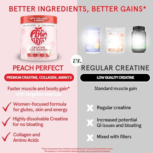Peach Perfect fitness supplement tub ingredients overview