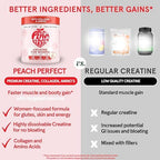 Peach Perfect fitness supplement tub ingredients overview
