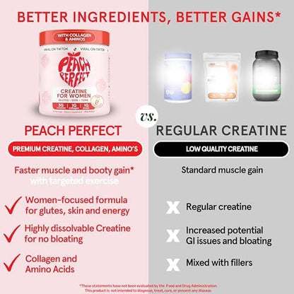 Scoop of Peach Perfect micronized creatine powder